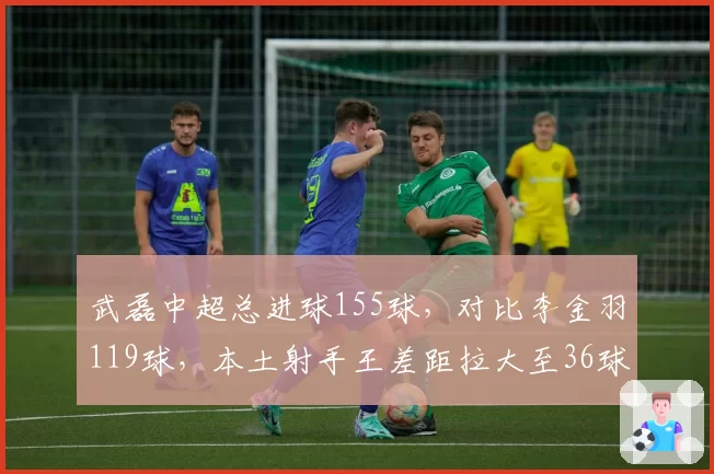 武磊中超总进球155球，对比李金羽119球，本土射手王差距拉大至36球
